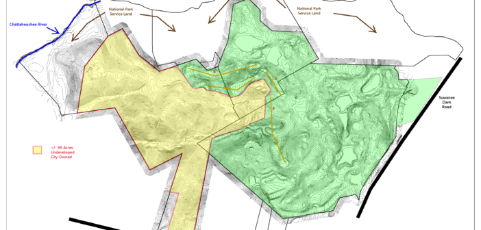 Chattahoochee River District Public Input